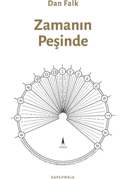 Zamanın Peşinde