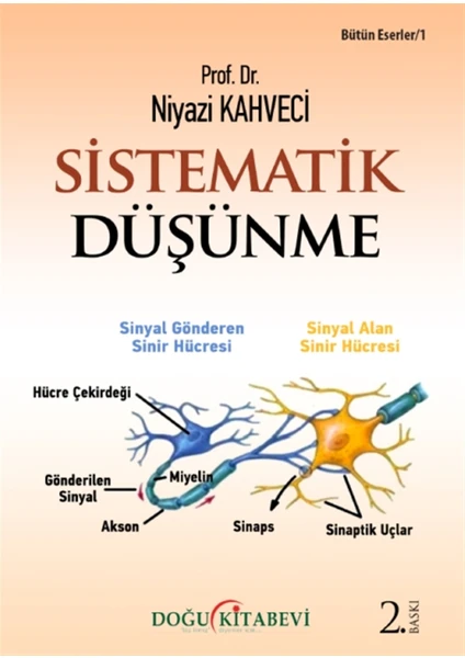 Sistematik Düşünme - Niyazi Kahveci