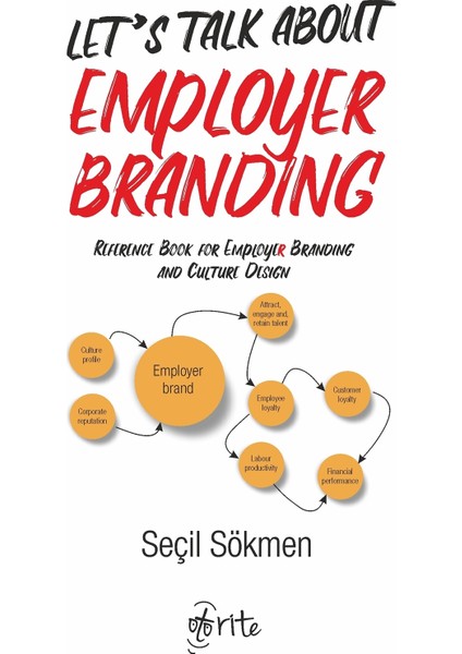 Let’s Talk About Employer Branding - Seçil Sökmen
