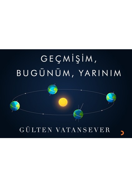 Geçmişim, Bugünüm, Yarınım - Gülten Vatansever