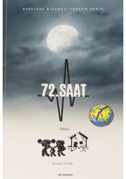 72. Saat