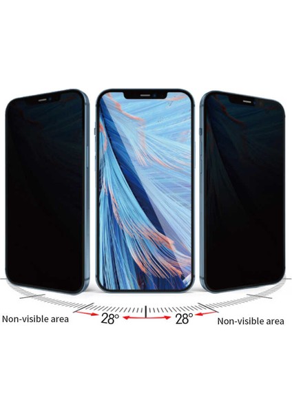 Iphone 12 Mini Uyumlu Ekran Koruyucu fiyatları