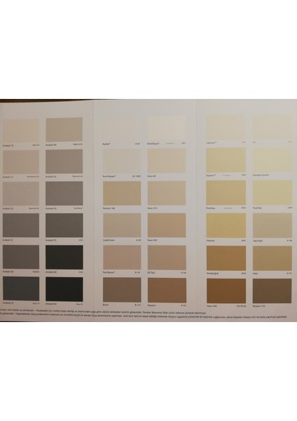 Silikonlu Mat Iç Cephe Boyası 2,5 Lt fiyatları