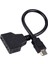 HDMI Dönüştürücü Kablo 1 Giriş 2 Çıkış (Yurt Dışından) 5
