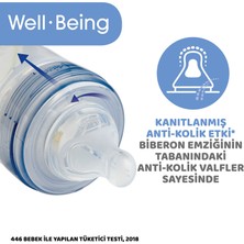 Chicco Yeni Wellbeing Renkli Biberon Pp Pembe 250 ml Orta Akış