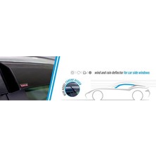 Sunplex Fiat Egea Cam Rüzgarlığı 4 Parça