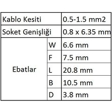 GFD1638 Dişi Faston Izoleli Kablo Ucu 60 Adet