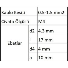 GYU401 Yuvarlak Uçlu Izoleli Kablo Ucu 40 Adet