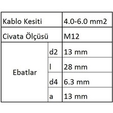 GYU1206 Yuvarlak Uçlu Izoleli Kablo Ucu 20 Adet