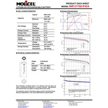 Molicel INR-21700-P42A - 3.7V 4000 Mah Li-Ion Şarjlı Pil Tekli -45A