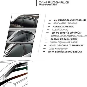 Nissan Qashqaı Cam Rüzgarlığı 4 Parça
