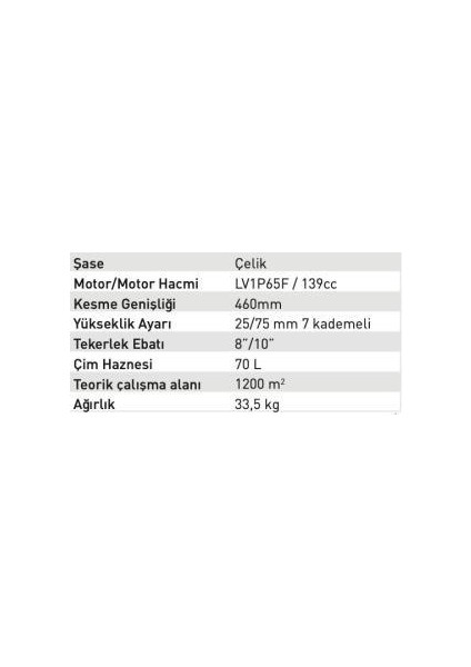 KAMA BY REİS UME46 46CM BENZİNLİ İTMELİ ÇİM BİÇME MAKİNESİ 150 cc
