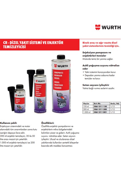 Dizel Enjektör Temizleyici 300 ml Alman Üretimi modelleri