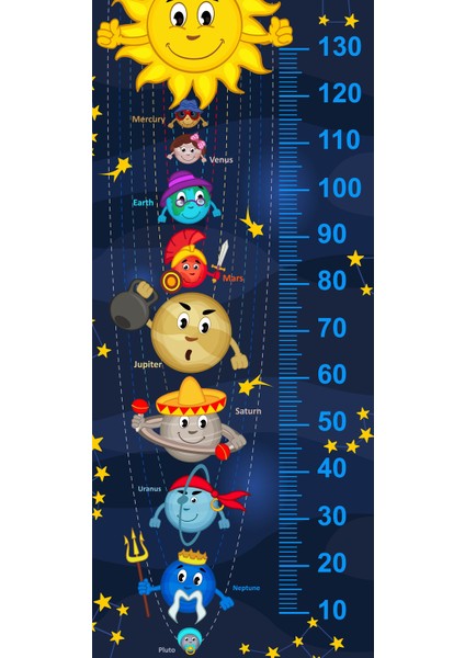 Çocuk Odası Bebek Odası Gezegenler Boy Cetveli Boy Ölçer Sticker fiyatları