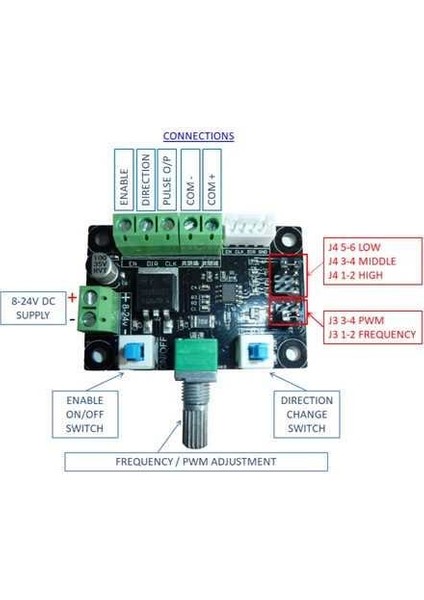Mks Osc Pwm Step Motor Için Pulse Sinyal Üretici