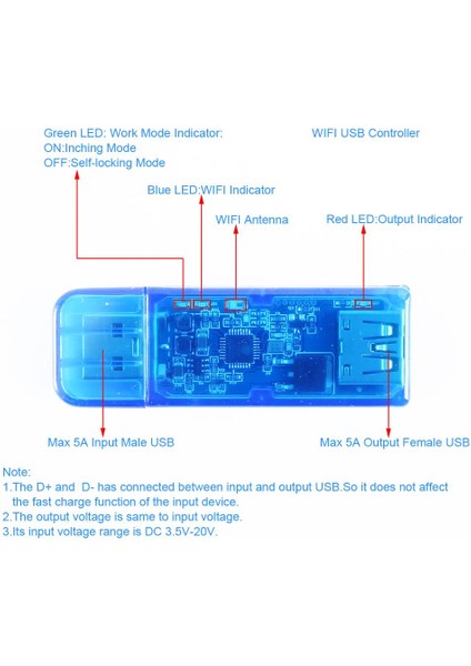 Xy-Wfusb Sinilink Wifi-Usb Cep Telefonu Uzaktan Kumanda Modülü 3.5-20V 5A 100W indirimleri
