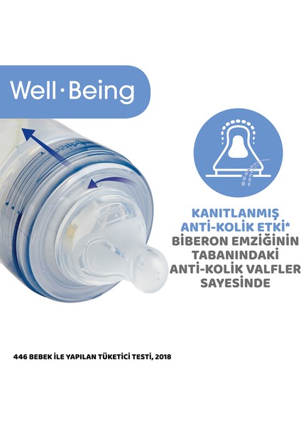 Yeni Wellbeing Cam Biberon Gri 240 ml Yavaş Akış