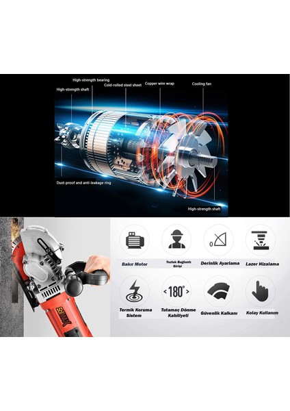 Elektrikli Duvar Oluk Kanal Açma ve Kablo Yerleştirme Makinesi 42MM 3500 Watt 6.5kg + Lazer Hizalama