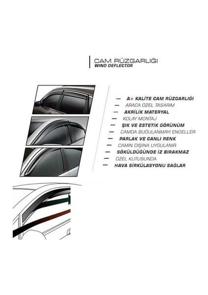 Dacia Duster Iı Cam Rüzgarlığı 4 Parça