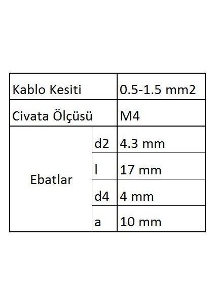 GYU401 Yuvarlak Uçlu Izoleli Kablo Ucu 40 Adet