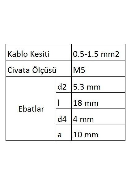 GYU501 Yuvarlak Uçlu Izoleli Kablo Ucu 60 Adet