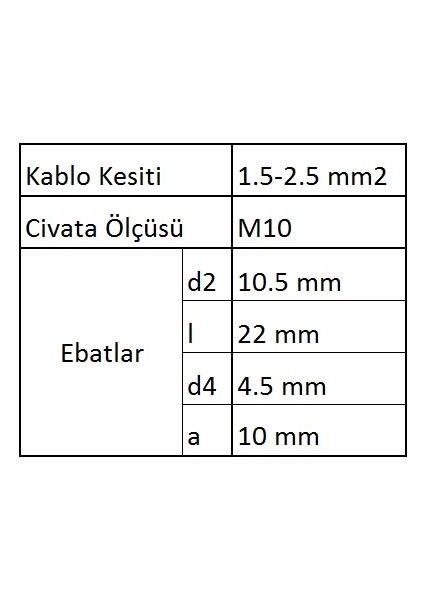 GYU1002 Yuvarlak Uçlu Izoleli Kablo Ucu 20 Adet