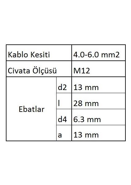 GYU1206 Yuvarlak Uçlu Izoleli Kablo Ucu 20 Adet