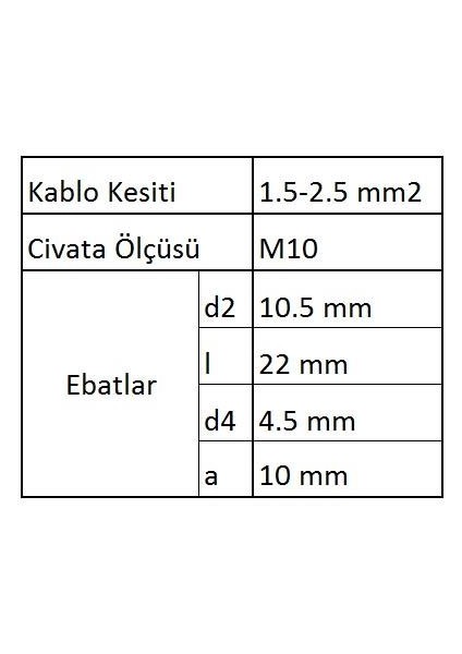 GYU1002 Yuvarlak Uçlu Izoleli Kablo Ucu 100 Adet