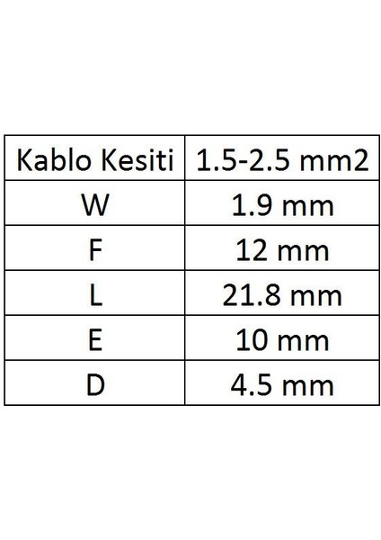 GİK-102 Iğne Uçlu Izoleli Kablo Ucu 100 Adet