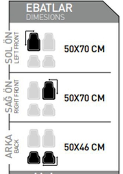 Mercedes A200 Ekonomik 3D Havuzlu Paspas Gri 5 Parça Star Oto Paspası fiyatları