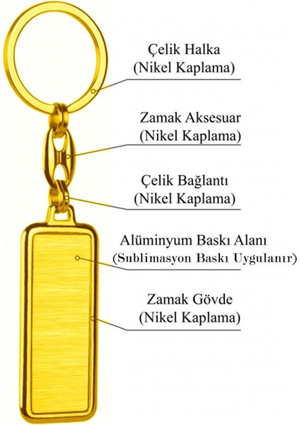 Kişiye Özel 1 Dargın 1 Barışık Emoji Anahtarlık 7