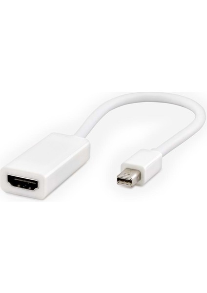 Çevirici Dısplay Mini To HDMI Dişi Hadron HD-4324