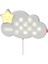 Fisher Price Lumalou Uyku Rutin Yardımcısı 2