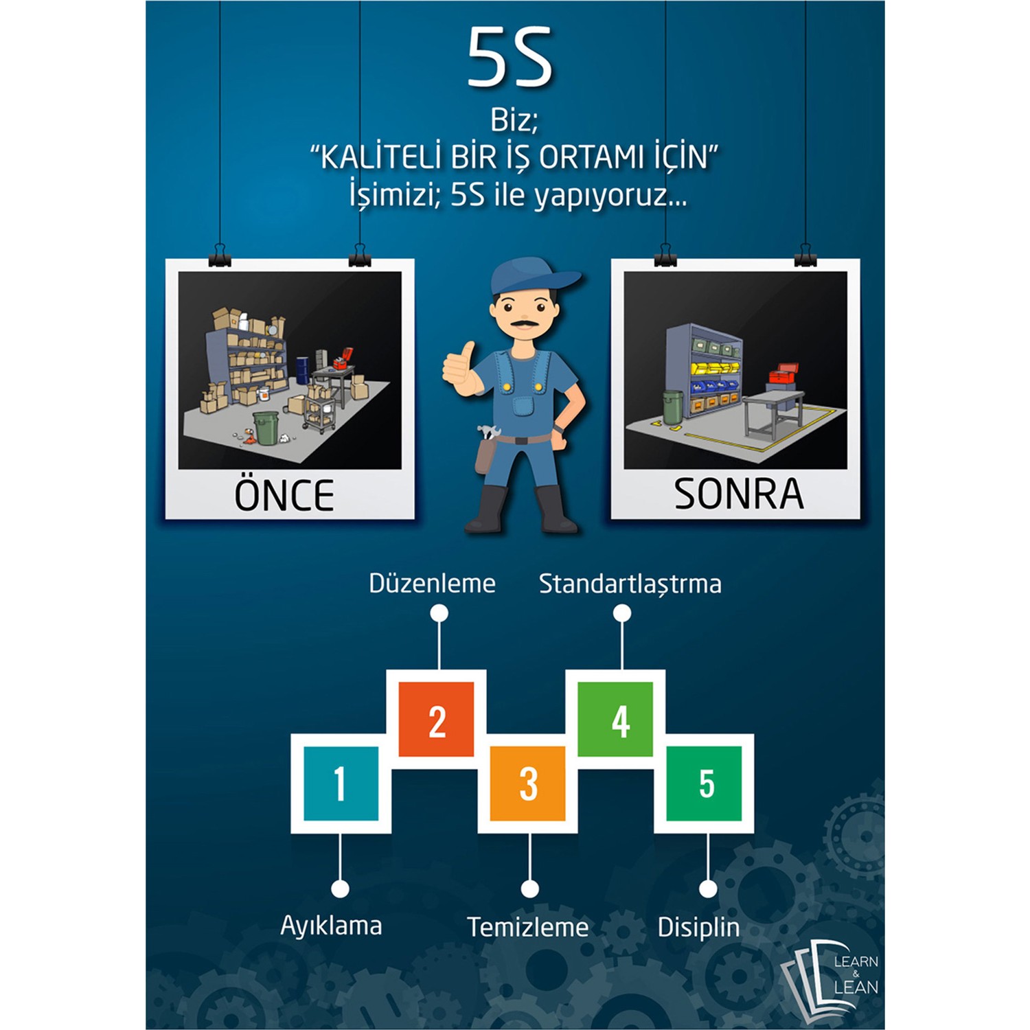 Kaizen Market 5s Poster 3 l Fiyat Taksit Se enekleri