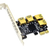 Pullsar 4 Port PCIe Riser Adaptör