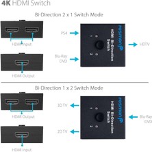 Platoon 4K HDMI Switch HDMI Çift Yönlü HDMI HDMI Bi-Direction Switch HDMI Splitter