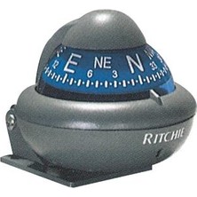 Ritchie Sport X-10