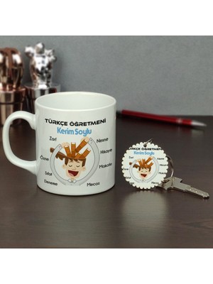 Hediyelen Türkçe Öğretmeni Kupa Bardak ve Anahtarlık Set 002