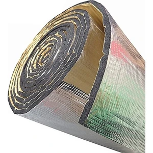 Kalorifer Peteği Arkası Isı Yalıtım ve Izolasyon Levhası Radyatör Arkalığı Yalıtım Malzemesi