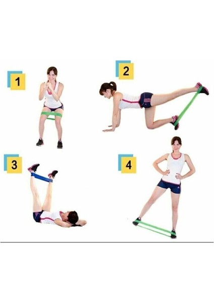 3'lü Aerobik Bandı Direnç Bandı Pilates Squat Çalışma Lastiği fırsatları