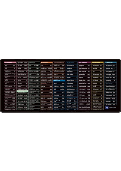 Gaming Mousepad Oyuncu Mouse Pad 90X40 Xxl Büyük Oyuncu Mouse Pad Kaymaz Taban 4mm Kalınlık