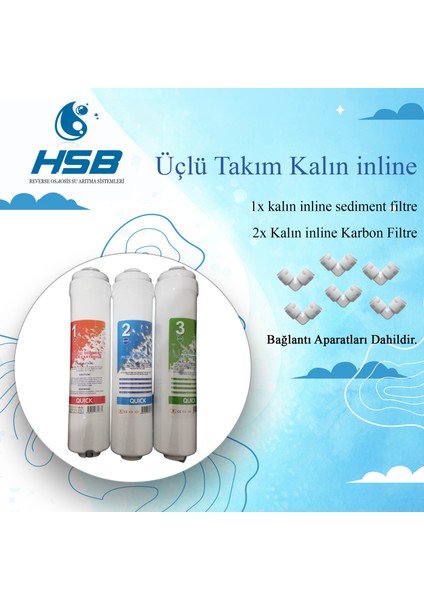 Inline Su Arıtma Cihazı Filtresi