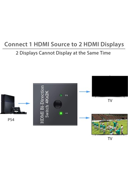 4K HDMI Switch HDMI Çift Yönlü HDMI HDMI Bi-Direction Switch HDMI Splitter