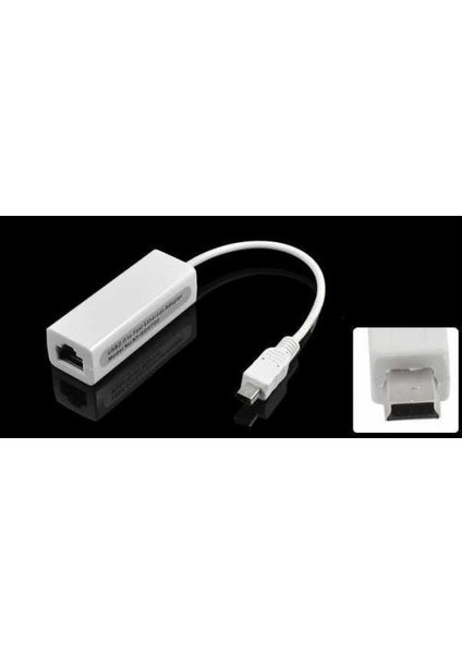 5 Pin Mini USB Ethernet 10 100 KY-88772AL