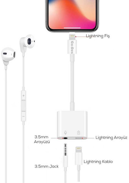 Go Des GD-OR881 Lightning 3.5 mm Aux Kulaklık ve Şarj Dönüştürü Adaptör Ses Adaptörü