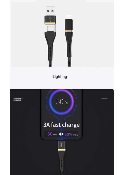 Elite ED-105 2 In 1 Lightning Pd & USB Kablo 3A Hızlı Şarj Kablosu Data Kablo