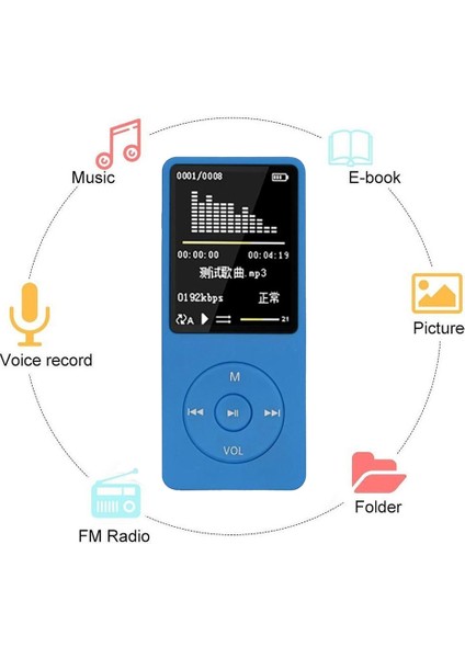 LCD Ekran Fm Radyo Video Oyunları Film Mp3 Mp4 Player Hafıza Kapasitesi 8gb Mavi (Yurt Dışından)