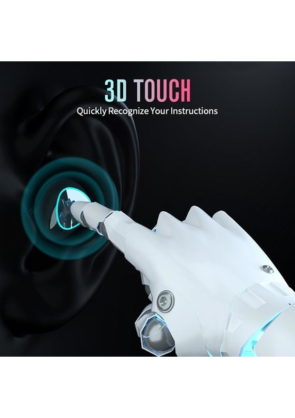 Bluetooth Tws Kablosuz Suya Dayanıklı Bluetooth 5.1 Dijital Ekranlı Kulaklık (Yurt Dışından) indirimleri