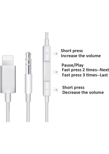 iPhone Uyumlu Lightning To Aux Çevirici Ses Kontrol Özellikli Kablo Beyaz - Model MH021 modelleri