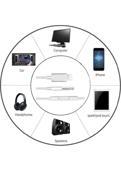iPhone Uyumlu Lightning To Aux Çevirici Ses Kontrol Özellikli Kablo Beyaz - Model MH021 indirimleri